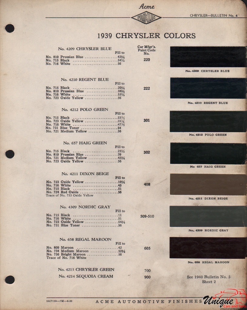 1939 Chrysler Paint Charts Acme 1
